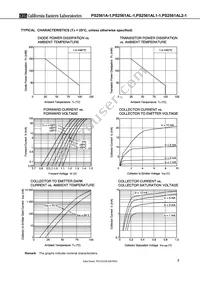 PS2561AL2-1-F3-A Datasheet Page 7