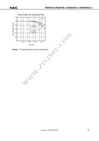 PS2561BL2-1-A Datasheet Page 11