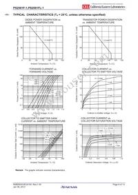 PS2561F-1Y-K-A Datasheet Page 6
