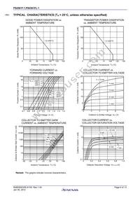 PS2561FL-1Y-F3-K-A Datasheet Page 6
