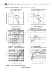 PS2561L-1-V-E3-H-A Datasheet Page 12