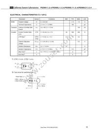 PS2565L-1-E3-K-A Datasheet Page 11