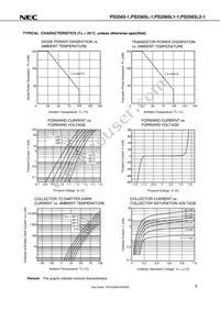 PS2565L1-1-A Datasheet Page 7