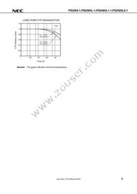 PS2565L1-1-A Datasheet Page 9