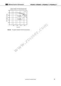 PS2565L2-1-F3-A Datasheet Page 9