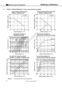 PS2581AL2-F3-Q-A Datasheet Page 6
