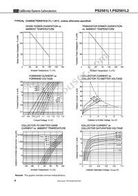 PS2581L2-F3-L-A Datasheet Page 6