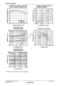 PS2701-1-V-A Datasheet Page 7