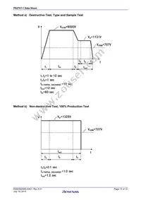 PS2701-1-V-A Datasheet Page 13