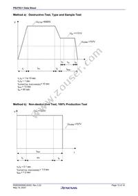 PS2702-1-V-A Datasheet Page 13
