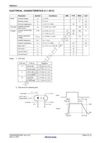 PS2703-1-V-A Datasheet Page 5