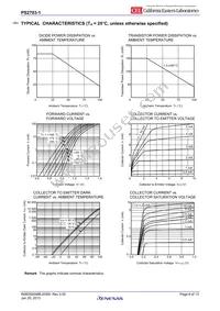 PS2703-1-V-F3-K-A Datasheet Page 6