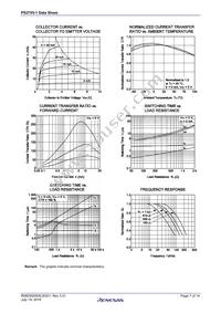 PS2705-1-F3-L-A Datasheet Page 7