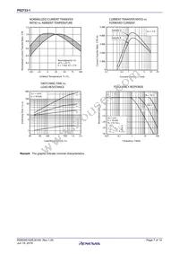 PS2733-1-V-A Datasheet Page 7