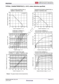 PS2761B-1-F3-L-A Datasheet Page 6