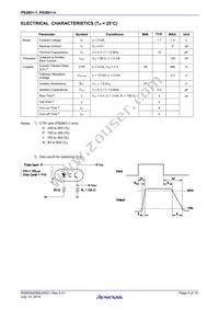 PS2801-1-F3-P-A Datasheet Page 5