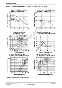 PS2801-1-F3-P-A Datasheet Page 6