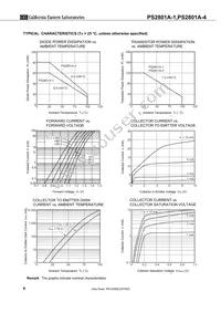 PS2801A-4-F3-A Datasheet Page 6