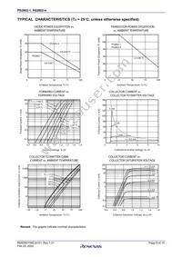 PS2802-1-F3-K-A Datasheet Page 6