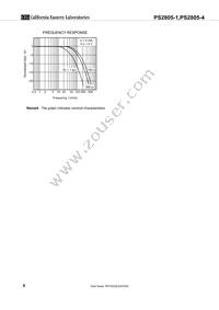 PS2805-4-F3-A Datasheet Page 8