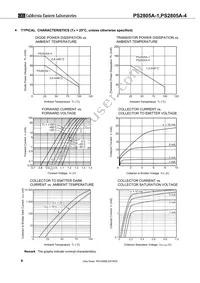 PS2805A-4-A Datasheet Page 6