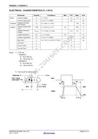 PS2805C-4-F3-A Datasheet Page 5