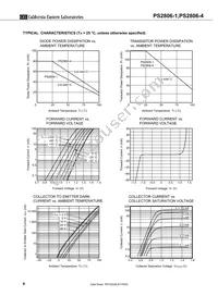 PS2806-1-A Datasheet Page 6