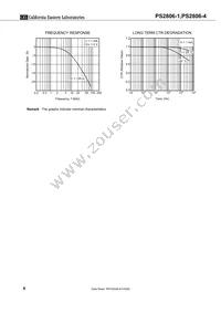 PS2806-1-A Datasheet Page 8