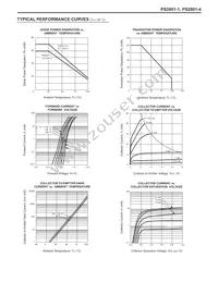 PS2811-1-F3 Datasheet Page 3