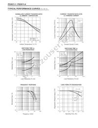 PS2811-1-F3 Datasheet Page 4