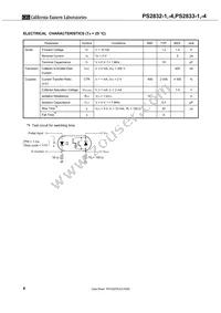 PS2832-1-A Datasheet Page 6