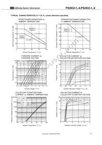 PS2832-1-A Datasheet Page 7