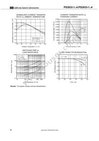 PS2832-1-A Datasheet Page 8