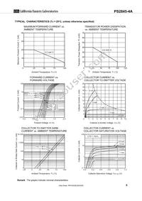 PS2845-4A-F3-AX Datasheet Page 5