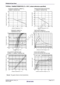 PS2845-4A-F3-AX Datasheet Page 5