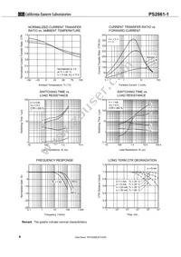 PS2861-1-F3 Datasheet Page 6