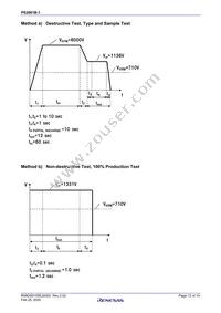 PS2861B-1Y-V-L-A Datasheet Page 13