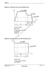 PS2911-1-F3-K-AX Datasheet Page 12