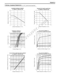 PS2915-1-F3 Datasheet Page 3