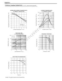 PS2915-1-F3 Datasheet Page 4