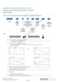 PS2P-CON-CE-1A0-C0000-ERA360-05 Datasheet Page 2