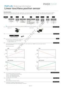 PS2P-LIN-LA-M002-1A0-L0000-ELS120-05 Datasheet Page 3