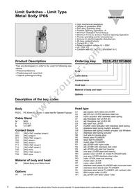 PS31L-NS11RT-M00 Datasheet Cover