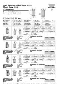 PS31L-NS11RT-M00 Datasheet Page 3