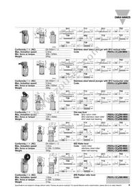 PS31L-NS11RT-M00 Datasheet Page 4