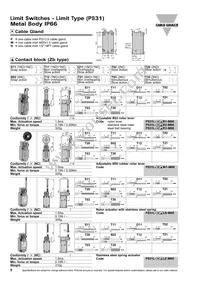 PS31L-NS11RT-M00 Datasheet Page 5