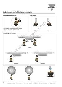 PS31M-US11RT-M00 Datasheet Page 7