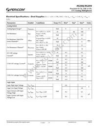 PS398CSEEX Datasheet Page 3
