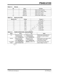 PS402-I/SS042 Datasheet Page 9