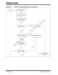 PS402-I/SS042 Datasheet Page 10